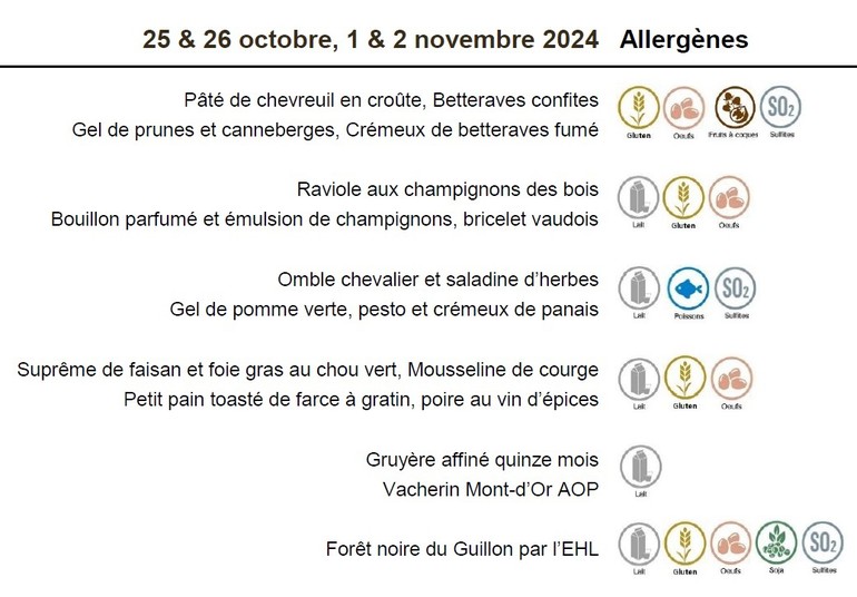 EHL allergènes automne 2024
