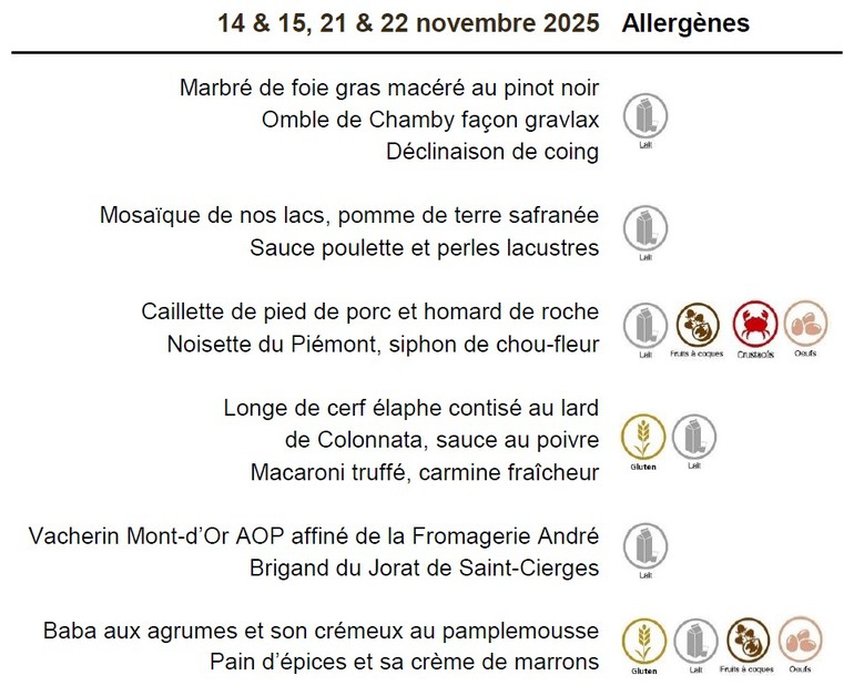 Allergènes automne 2025