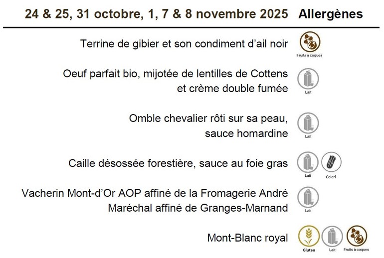 Allergènes automne 2025